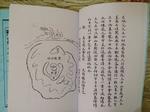 形家风水kan什么书,形家风水kan什么书