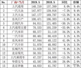 四、推荐名字大放送