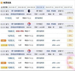 携程的陷阱：积分抵扣只是个障眼法