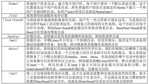 给初学者的一点真心话建议