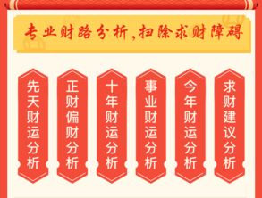 如何根据八字算命起名，挑选大富大贵、财运好的名字？