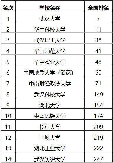 2026年属鼠的人，7月份立嗣吉日和嫁娶最佳日子分别是哪天？