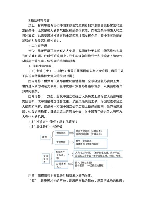 1.2 牛年怎么炸？