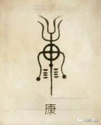 3.2 北方冀晋豫经济持续发展圈构建