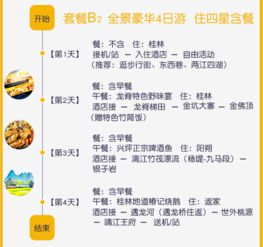 四日游，  精彩纷呈，人均仅需XXX元