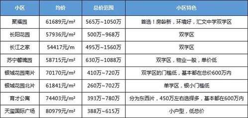 银力名字五行解析评分标准：较深度解析与实用操作指南
