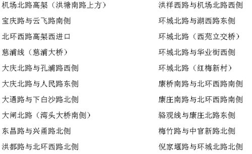 1. 虎年王老板：气势逼人， 良好胜心强较大