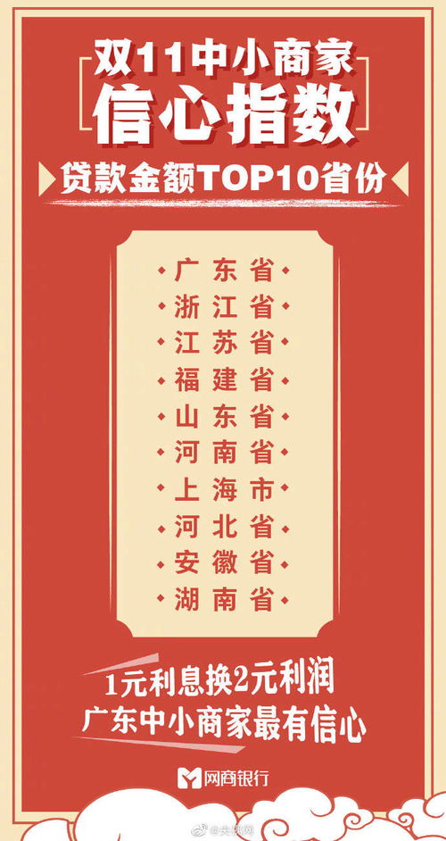 玄学小妙招来咯！信不信由你！