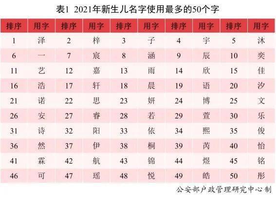 二、乱七八糟的音韵搭配——让人听了头皮发麻也不怕！
