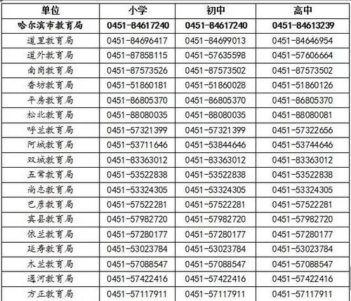 2026年7月开门吉日和时间，2026年一月最佳吉日具体是哪天？