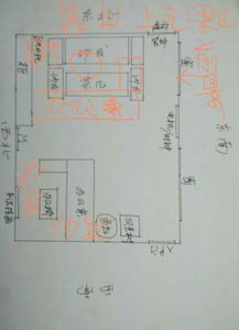 明财位暗财位傻傻分不清楚？