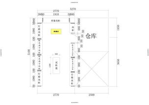 店铺风水基本规则和100例图解，如何应用于实际店铺布局？