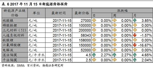 2026年10月和2月种植吉日分别是哪天？