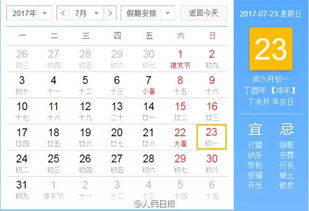 1988年2月20日出生的人，今年运势如何？