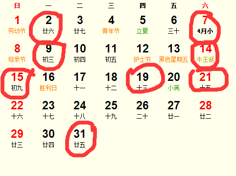 阳历五月十六号是吉日吗？