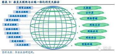 3.1 “人类情感”到底去哪儿了？