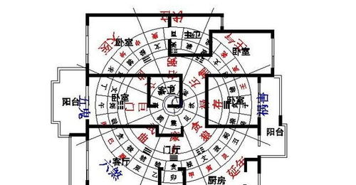 申年（猴）