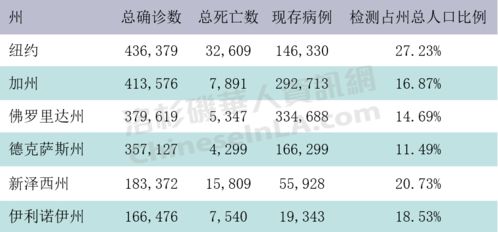 在机场的那些破事儿