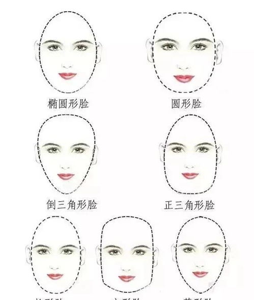 圆脸，减龄神器