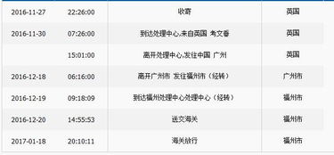 '第三个法务流通处'到底是哪些？