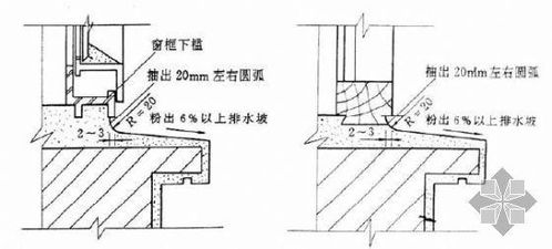 墙面脱落怎么处理Zui好,墙面脱落是什么原因