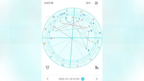 双子座星盘运势如何查询？哪里可以找到双子座星盘运势预测入口？