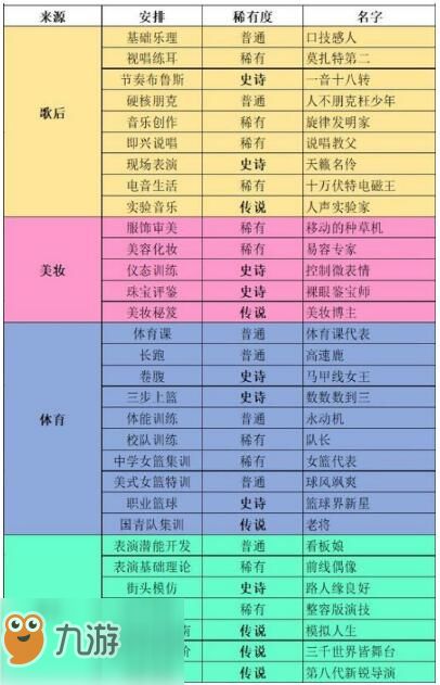 1）从音韵出发——听着舒服才对得住人心