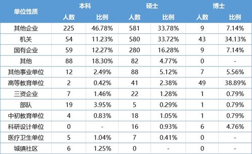 四、 2026年8月开业必知的10件荒唐事