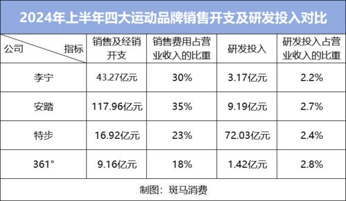三、 风水大师们的胡言乱语（随意摘录）