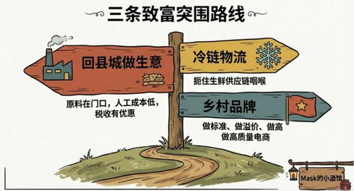 一，  辛卯兔子的富有甲一方