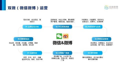 批发渠道大公开：从哪里抢到核心资源？