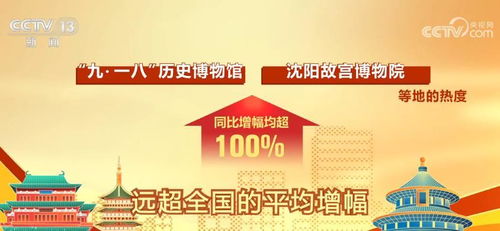 千年蒙古集火文化，传承爆款新风尚