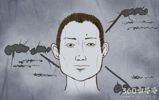 风水说：鼻孔小，财运不旺？呸！