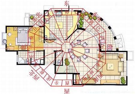 小区景观别被骗