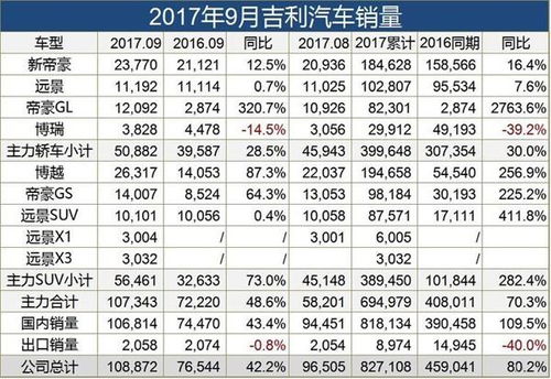 哎呀妈呀！2026年夏天安门玄学大乱炖
