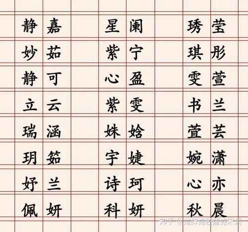 如何利用楚辞诗经中的方法和技巧进行取名？