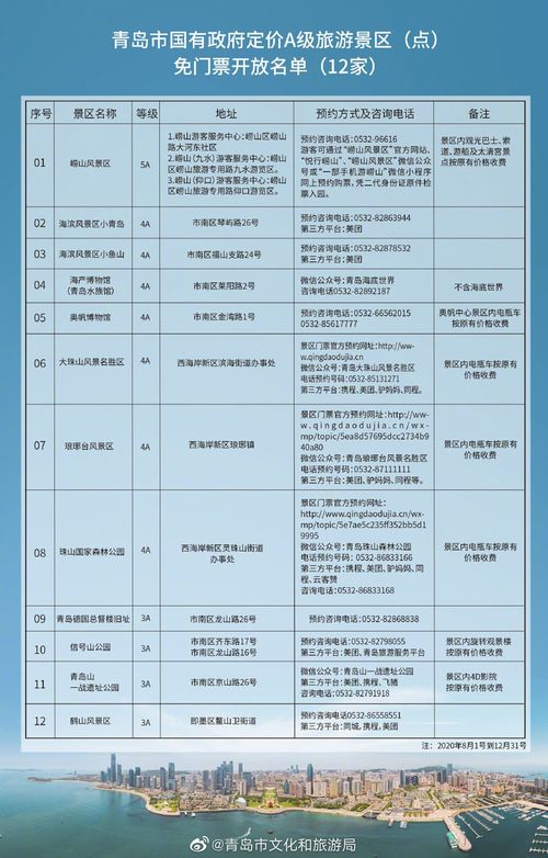 二、 路线选择——从房地产学院站出发的奇葩线路图