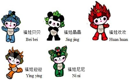 祥安阁17画的字是什么？有没有推荐的吉祥物？