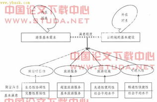 ：当炎热情遇上现实你会怎么选择？
