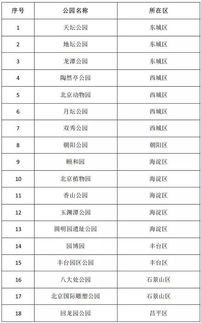 2026年7月适合生娃的吉日是哪天？