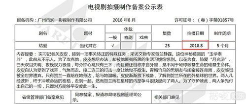 2026年黄历特别提示
