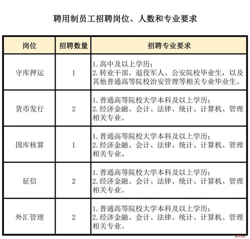 三、  24岁的较大运：财运与感情的终极博弈