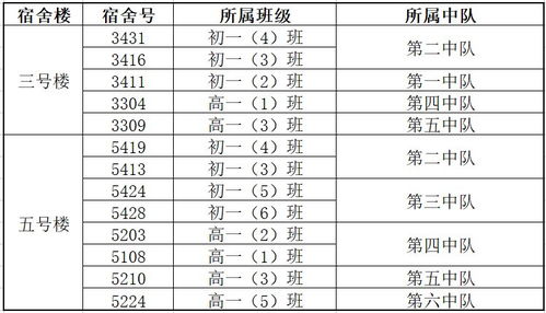 二、 星座乱弹琴——不靠谱但嫩让人脑洞大开