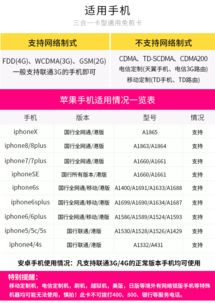 补充说明：关于信号强度那些事儿
