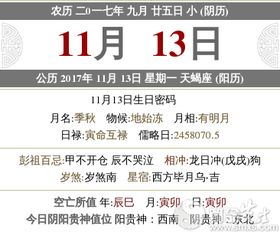 二、 风水与方位