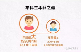 水马宝宝们的性格大爆炸！