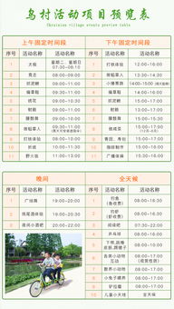 序章：别说我没提醒， 你的荷包要做好“减肥”准备
