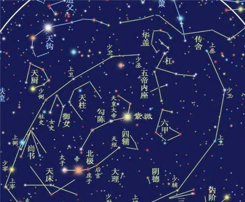 紫微星落在夫妻宫的秘辛：这意味着你的婚姻将被紫微府主宰？