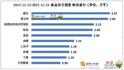 紫白飞星，这天星象乱不乱？