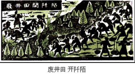生产力的觉醒：打破井田制的枷锁
